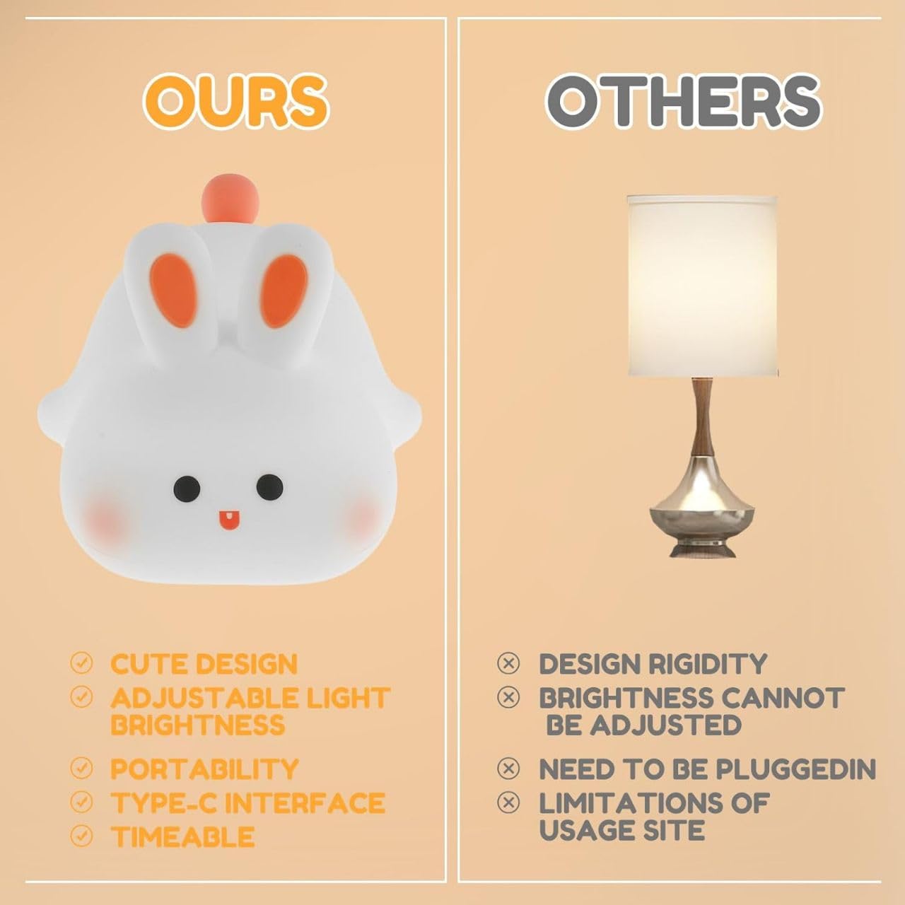 USB Rechargeable Cute Silicon Rabbit Desk Lamp - Link Lift Shop